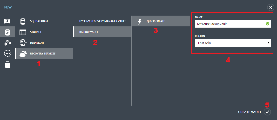 Windows Azure Portal